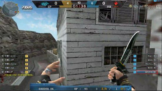 业内分析师 业内分析师